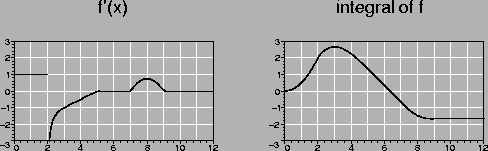 \begin{mfigure}\centerline{\psfig{figure=sampfin1a.eps,width=.45\hsize} \hfil
\psfig{figure=sampfin1b.eps,width=.45\hsize} }
\end{mfigure}