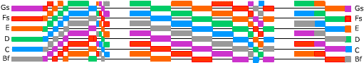 rectangle