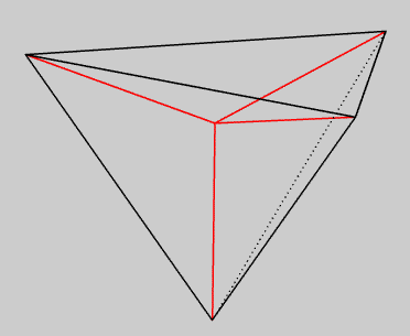 tetrahedron
about vertex